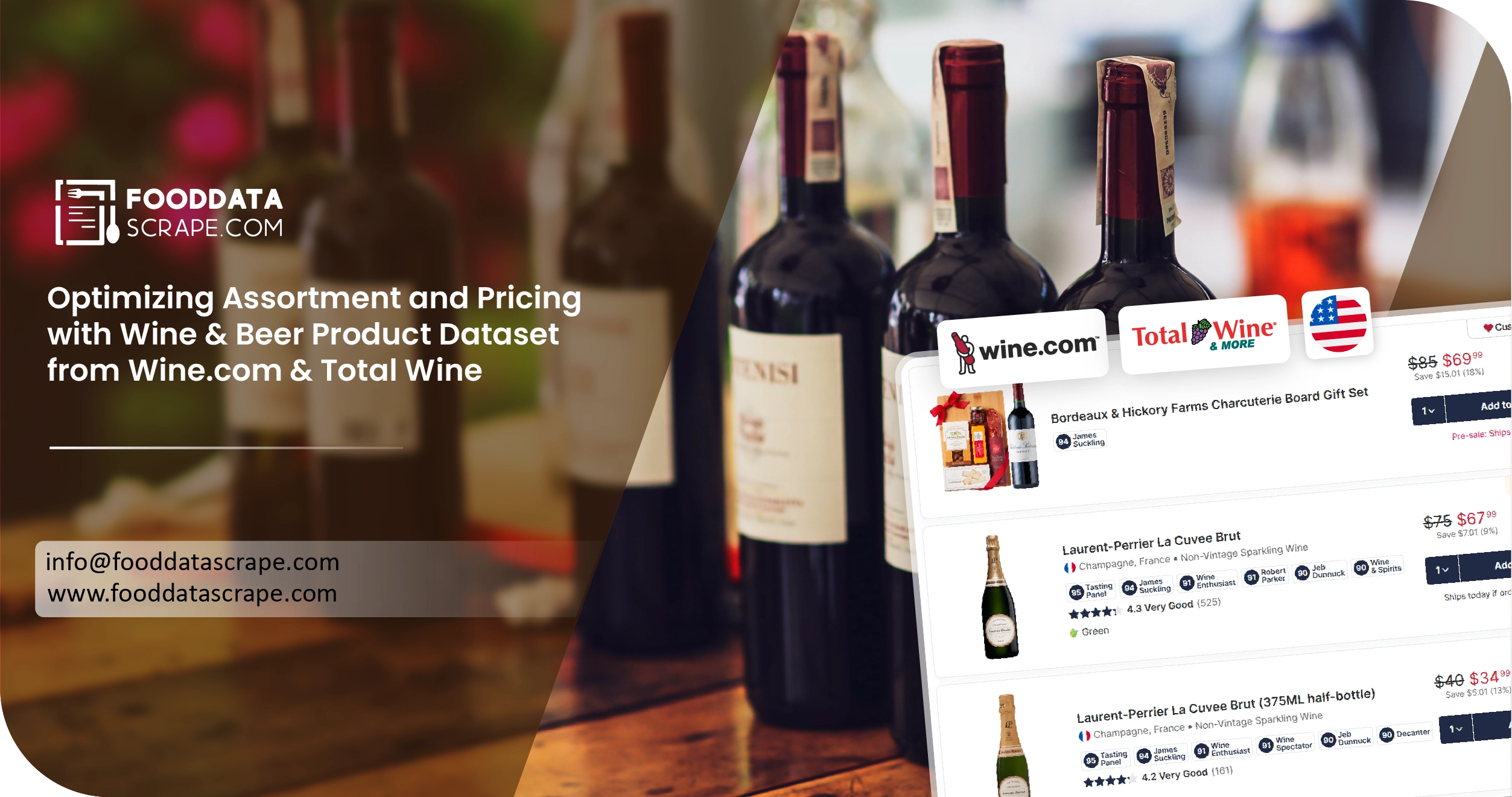 Wine & Beer Product Dataset from Wine.com & Total Wine